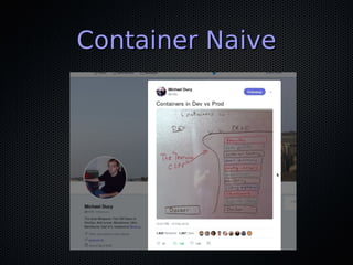 Container NaiveContainer Naive
 