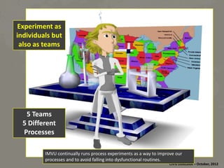 Experiment	
  as	
  
individuals	
  but	
  
also	
  as	
  teams	
  

5	
  Teams	
  
5	
  Diﬀerent	
  
Processes	
  
IMVU	
  con*nually	
  runs	
  process	
  experiments	
  as	
  a	
  way	
  to	
  improve	
  our	
  
processes	
  and	
  to	
  avoid	
  falling	
  into	
  dysfunc*onal	
  rou*nes.	
  

Chris	
  Dolezalek	
  –	
  October,	
  2012	
  

 