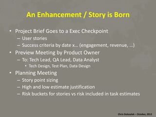 An	
  Enhancement	
  /	
  Story	
  is	
  Born	
  
•  Project	
  Brief	
  Goes	
  to	
  a	
  Exec	
  Checkpoint	
  
–  User	
  stories	
  
–  Success	
  criteria	
  by	
  date	
  x…	
  (engagement,	
  revenue,	
  …)	
  

•  Preview	
  Mee*ng	
  by	
  Product	
  Owner	
  
–  To:	
  Tech	
  Lead,	
  QA	
  Lead,	
  Data	
  Analyst	
  
•  Tech	
  Design,	
  Test	
  Plan,	
  Data	
  Design	
  

•  Planning	
  Mee*ng	
  
–  Story	
  point	
  sizing	
  
–  High	
  and	
  low	
  es*mate	
  jus*ﬁca*on	
  
–  Risk	
  buckets	
  for	
  stories	
  vs	
  risk	
  included	
  in	
  task	
  es*mates	
  
Chris	
  Dolezalek	
  –	
  October,	
  2012	
  

 