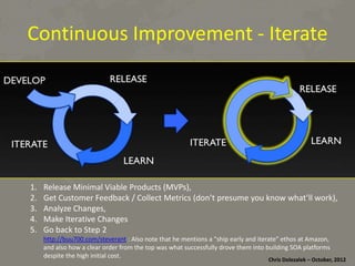Con*nuous	
  Improvement	
  -­‐	
  Iterate	
  

1. 
2. 
3. 
4. 
5. 

Release	
  Minimal	
  Viable	
  Products	
  (MVPs),	
  
Get	
  Customer	
  Feedback	
  /	
  Collect	
  Metrics	
  (don’t	
  presume	
  you	
  know	
  what’ll	
  work),	
  
Analyze	
  Changes,	
  
Make	
  Itera*ve	
  Changes	
  	
  
Go	
  back	
  to	
  Step	
  2	
  

hRp://buu700.com/steverant	
  :	
  Also	
  note	
  that	
  he	
  men*ons	
  a	
  "ship	
  early	
  and	
  iterate"	
  ethos	
  at	
  Amazon,	
  
and	
  also	
  how	
  a	
  clear	
  order	
  from	
  the	
  top	
  was	
  what	
  successfully	
  drove	
  them	
  into	
  building	
  SOA	
  pla|orms	
  
despite	
  the	
  high	
  ini*al	
  cost.	
  
Chris	
  Dolezalek	
  –	
  October,	
  2012	
  

 