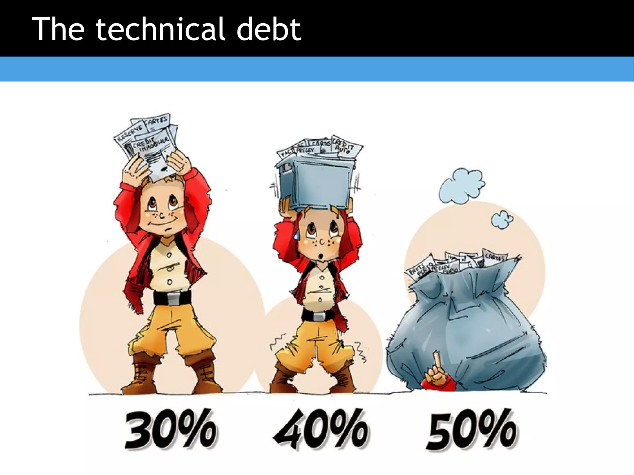 The technical debt
 