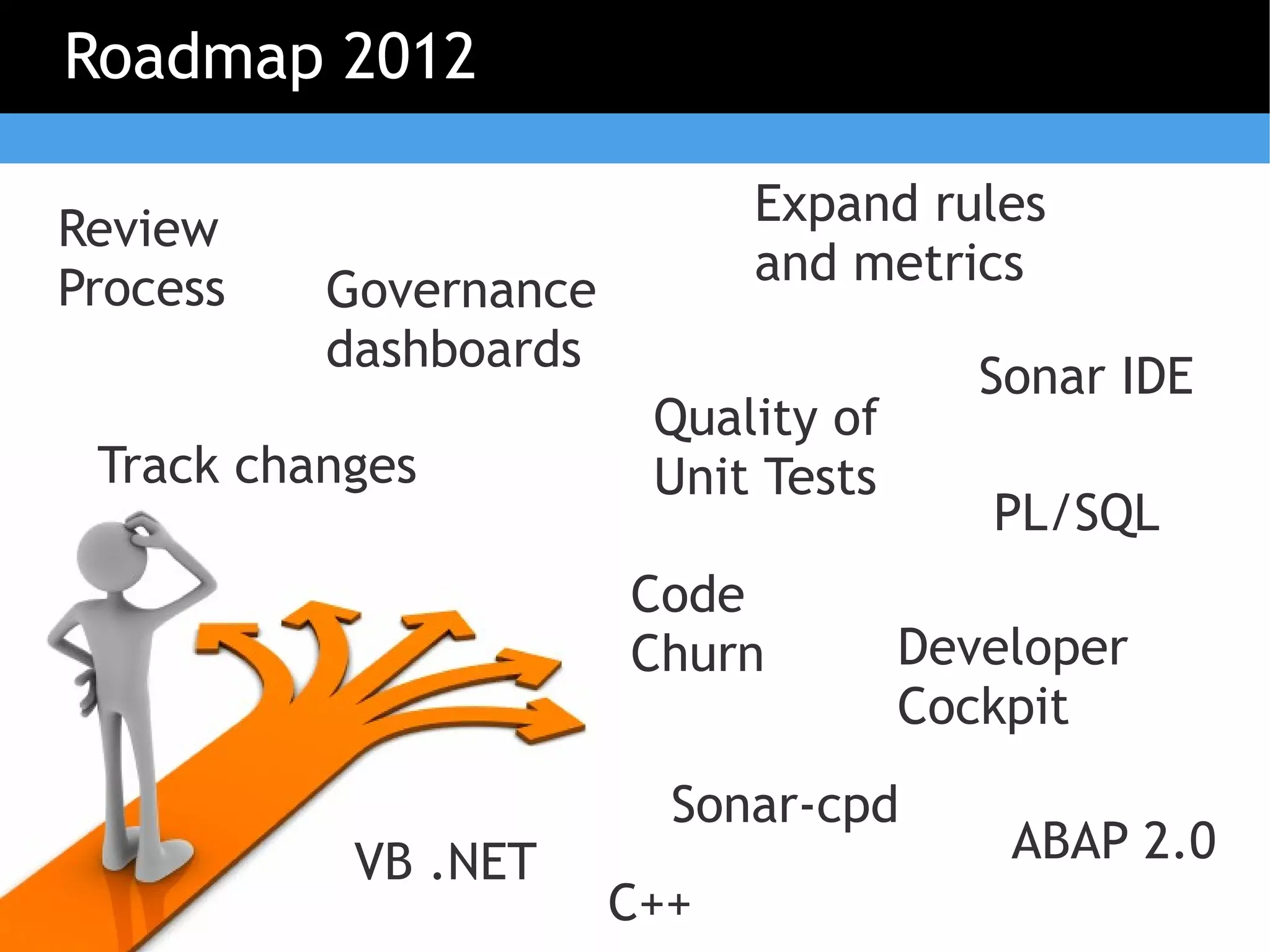 Roadmap 2012

Review                       Expand rules
Process                      and metrics
          Governance
          dashboards
                                        Sonar IDE
                        Quality of
 Track changes          Unit Tests
                                        PL/SQL
                       Code
                       Churn         Developer
                                     Cockpit
                         Sonar-cpd
           VB .NET                       ABAP 2.0
                       C++
 