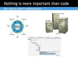 Nothing is more important than code
But source code is nothing alone
 