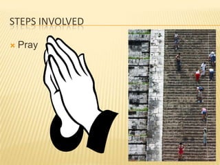 STEPS INVOLVED

   Pray
 