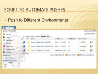 SCRIPT TO AUTOMATE PUSHES

   Push to Different Environments
 