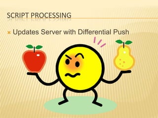 SCRIPT PROCESSING

   Updates Server with Differential Push
 