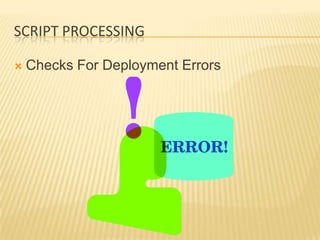 SCRIPT PROCESSING

   Checks For Deployment Errors
 