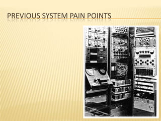 PREVIOUS SYSTEM PAIN POINTS
 