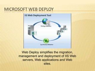 MICROSOFT WEB DEPLOY




      Web Deploy simplifies the migration,
     management and deployment of IIS Web
       servers, Web applications and Web
                     sites.
 
