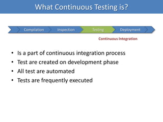 What Continuous Testing is?
• Is a part of continuous integration process
• Test are created on development phase
• All test are automated
• Tests are frequently executed
Continuous Integration
Compilation Inspection Testing Deployment
 