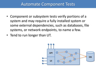Automate Component Tests
• Component or subsystem tests verify portions of a
system and may require a fully installed system or
some external dependencies, such as databases, file
systems, or network endpoints, to name a few.
• Tend to run longer than UT.
DB
API
UI
 