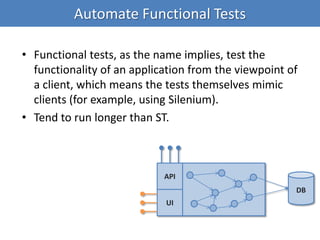 Automate Functional Tests
• Functional tests, as the name implies, test the
functionality of an application from the viewpoint of
a client, which means the tests themselves mimic
clients (for example, using Silenium).
• Tend to run longer than ST.
DB
API
UI
 