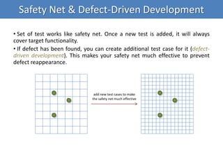 • Set of test works like safety net. Once a new test is added, it will always
cover target functionality.
• If defect has been found, you can create additional test case for it (defect-
driven development). This makes your safety net much effective to prevent
defect reappearance.
add new test cases to make
the safety net much effective
Safety Net & Defect-Driven Development
 