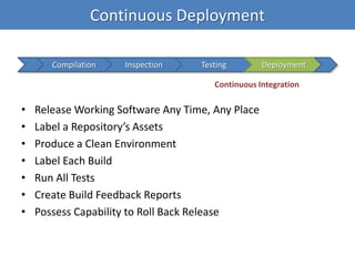 • Release Working Software Any Time, Any Place
• Label a Repository’s Assets
• Produce a Clean Environment
• Label Each Build
• Run All Tests
• Create Build Feedback Reports
• Possess Capability to Roll Back Release
Continuous Deployment
Compilation Inspection Testing Deployment
Continuous Integration
 