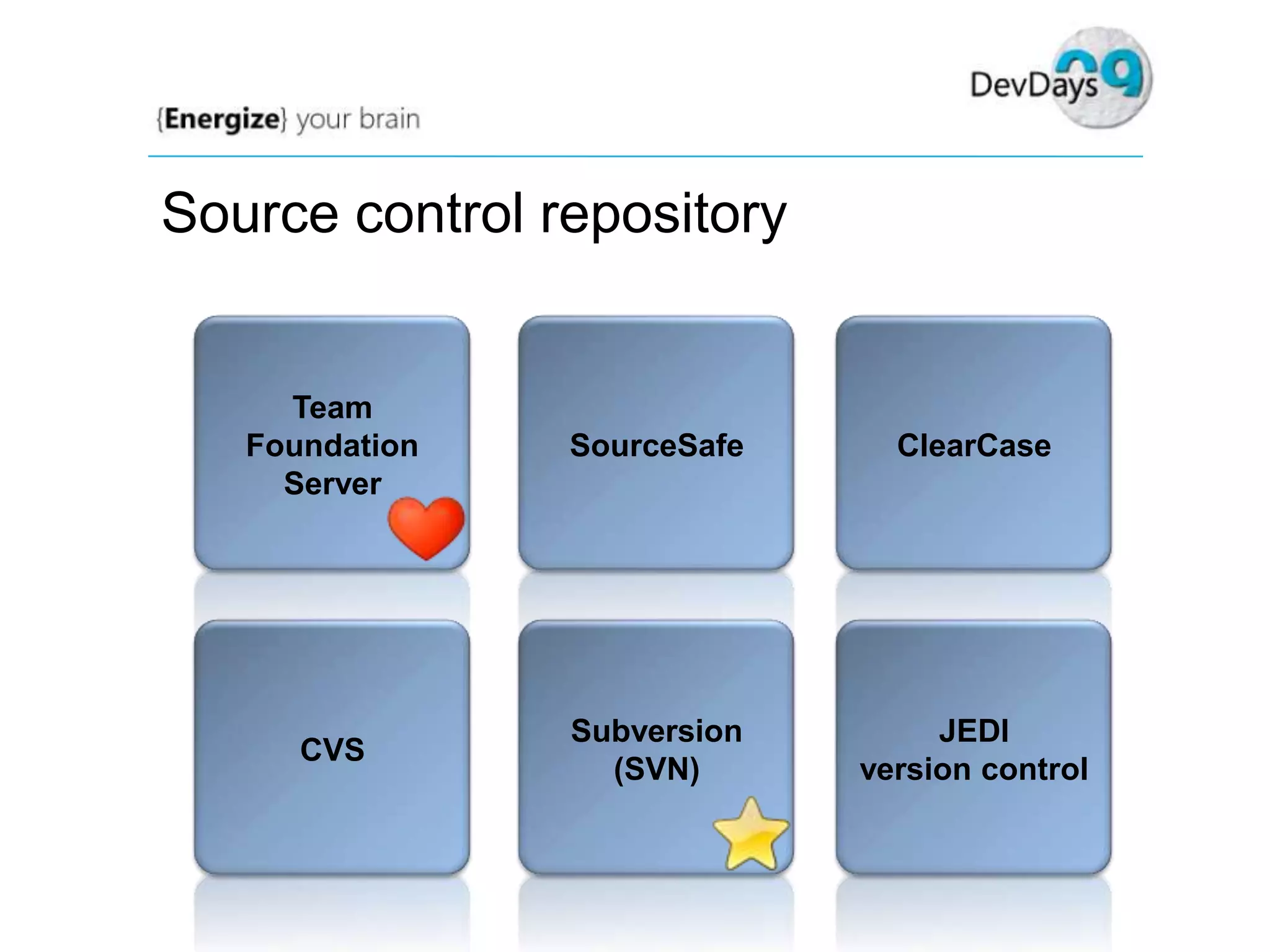 Source control repository

Team
Foundation
Server

SourceSafe

ClearCase

CVS

Subversion
(SVN)

JEDI
version control

 