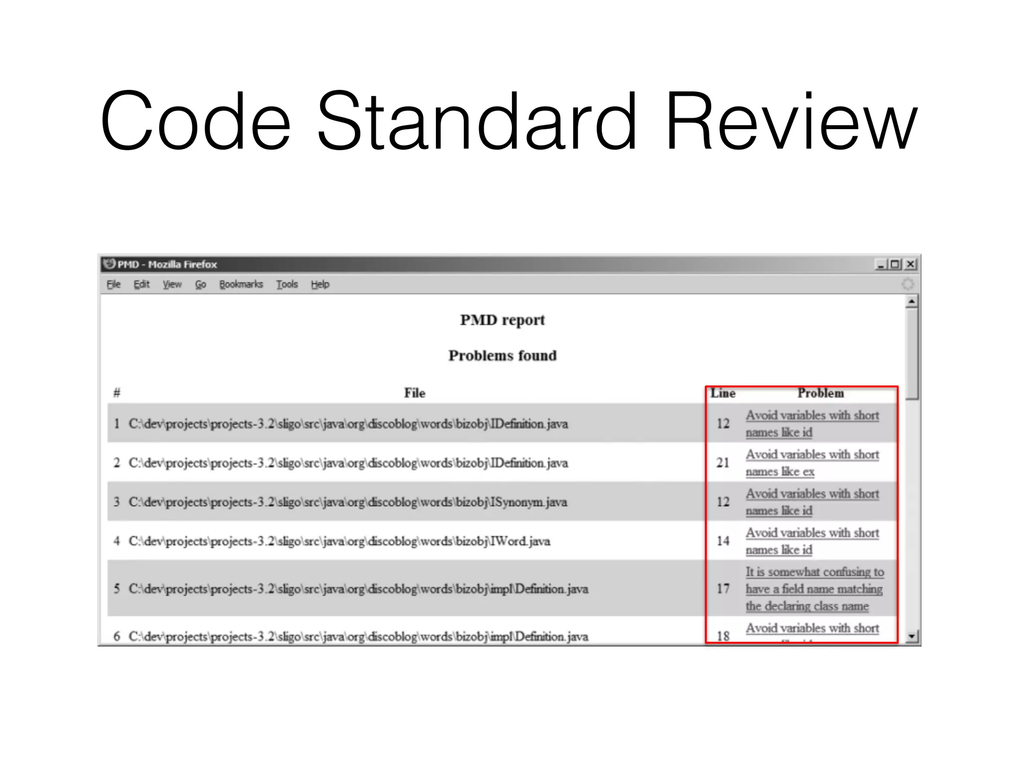 Code Standard Review
 
