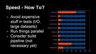 Speed - How To?
- Avoid expensive
stuff in tests (I/O,
large datasets)
- Run things parallel
- Consider build
pipeline (not
necessary yet)
 