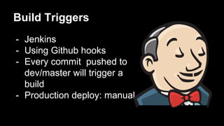 Build Triggers
- Jenkins
- Using Github hooks
- Every commit pushed to
dev/master will trigger a
build
- Production deploy: manual
 