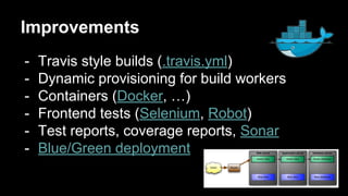 Improvements
- Travis style builds (.travis.yml)
- Dynamic provisioning for build workers
- Containers (Docker, …)
- Frontend tests (Selenium, Robot)
- Test reports, coverage reports, Sonar
- Blue/Green deployment
 