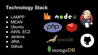● LAMPP
● MEAN
● Ubuntu
● AWS, EC2
● Jenkins
● JIRA
● Github
Technology Stack
 