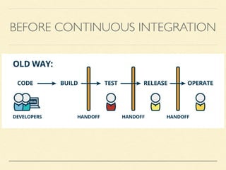 Introduce Continuous Integration | PDF