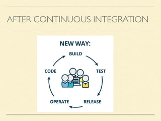 Introduce Continuous Integration | PDF