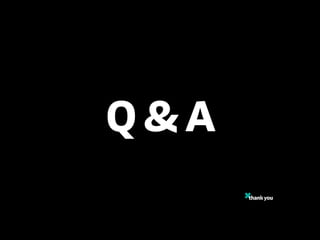 INLOOPX
thank you
Q & A
 