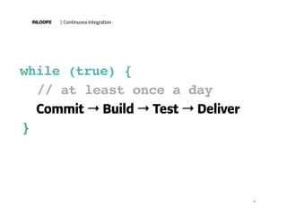 INLOOPX | Continuous Integration
4
while (true) {
}
// at least once a day
Commit → Build → Test → Deliver
 