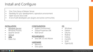 A division of Symphony Teleca
• One Time Setup of Master Server
• Flexibility for your development / operations environment
• Open Source Java Code
• A lot of well developed user plugins and active communities
INSTALLATION
• Windows Service
• Windows Process
• Apache Server
• Tomcat
• Jetty
• Glass Fish
CONFIGURATION
• System Environment
• Global Properties JDK
• Mail Server
REQUIREMENTS
• Java JDK 5.0 and Above
OS
• Windows
• Debian
• Ubuntu
• Redhat
• Fedora
• CentOS
• SUSE
• OpenSUSE
HARDWARE
• Memory
• Disk space
Install and Configure
 