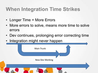 When Integration Time Strikes
• Longer Time = More Errors
• More errors to solve, means more time to solve
errors
• Dev continues, prolonging error correcting time
• Integration might never happen
Time
Main Trunk
New Dev Working
 
