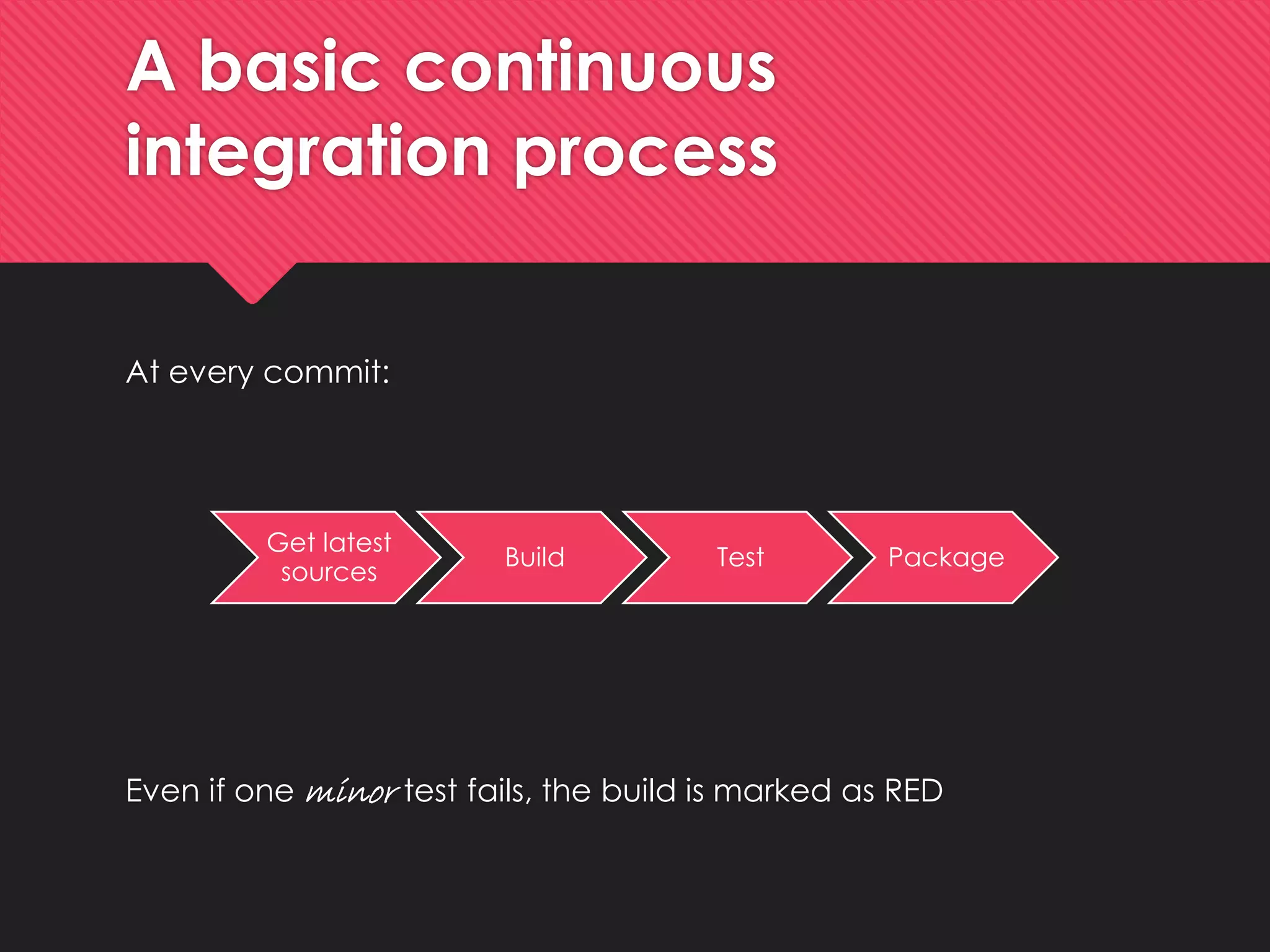 A basiccontinuousintegrationprocess 
At everycommit: 
Getlatestsources 
Build 
Test 
Package 
Evenifoneminortest fails, the buildismarkedasRED  