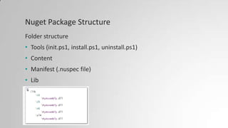 Nuget Package Structure
Folder structure
• Tools (init.ps1, install.ps1, uninstall.ps1)
• Content
• Manifest (.nuspec file)
• Lib
 