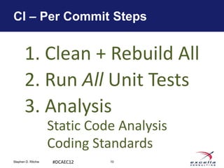 CI – Per Commit Steps


       1. Clean + Rebuild All
       2. Run All Unit Tests
       3. Analysis
                     Static Code Analysis
                     Coding Standards
Stephen D. Ritchie   #DCAEC12   10
 