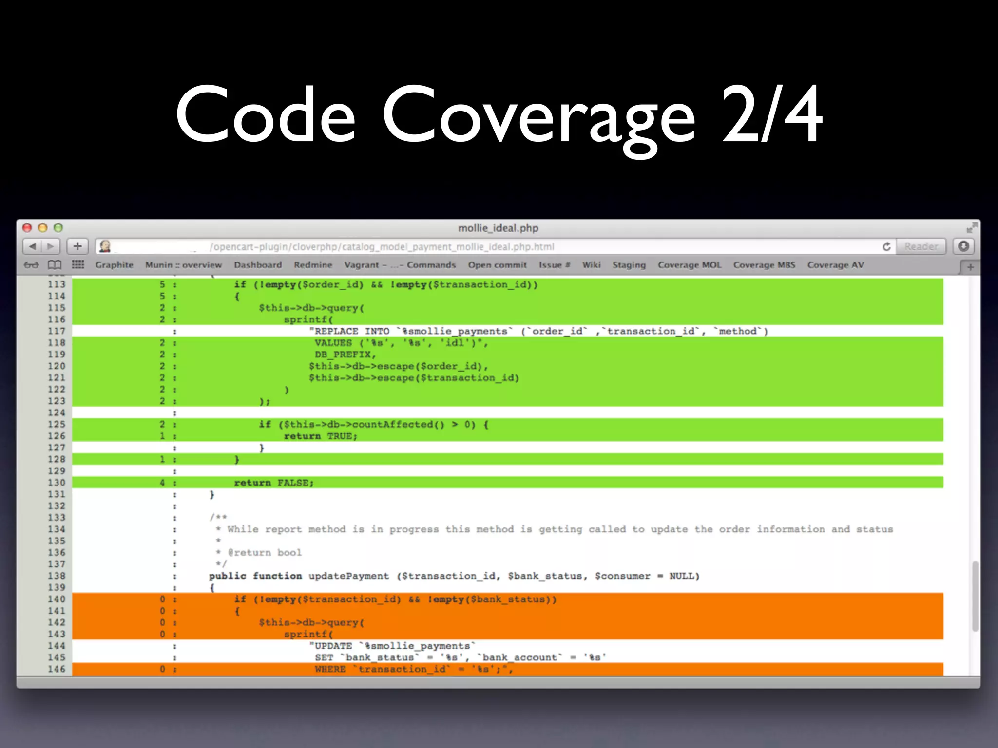Code Coverage 2/4
 