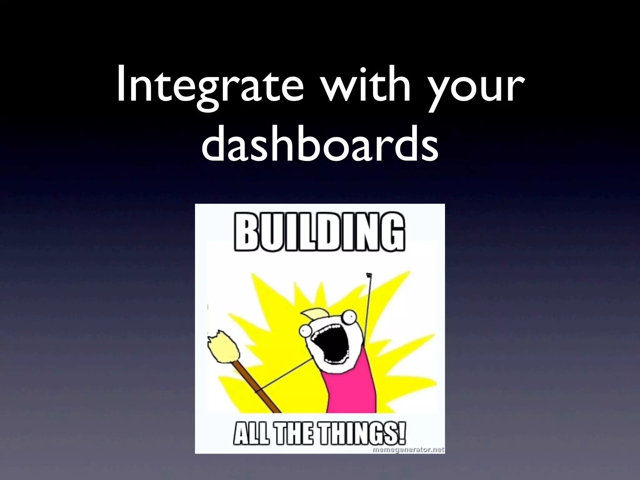 Integrate with your
    dashboards
 