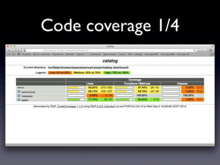 Code coverage 1/4
 