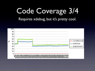 Code Coverage 3/4
Requires xdebug, but it’s pretty cool.
 