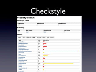 Checkstyle
 