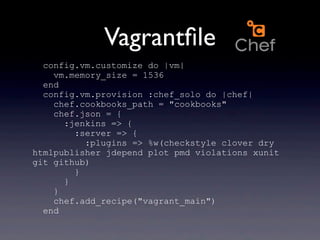 Vagrantﬁle
  config.vm.customize do |vm|
    vm.memory_size = 1536
  end
  config.vm.provision :chef_solo do |chef|
    chef.cookbooks_path = "cookbooks"
    chef.json = {
      :jenkins => {
        :server => {
          :plugins => %w(checkstyle clover dry
htmlpublisher jdepend plot pmd violations xunit
git github)
        }
      }
    }
    chef.add_recipe("vagrant_main")
  end
 