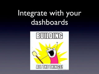 Integrate with your
    dashboards
 