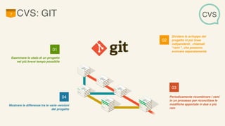 7 CVS: GIT 
02 
Dividere lo sviluppo del 
progetto in più linee 
indipendenti , chiamati 
"rami ", che possono 
evolvere s...