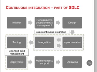 CONTINUOUS INTEGRATION – PART OF SDLC

Initiation

Requirements
development &
management

Design

Basic continuous integration

Testing

Integration

Implementation

Maintenance &
support

Utilization

Extended build
management

Deployment

15

 