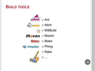 BUILD TOOLS


Ant



NAnt



MSBuild



Maven



Make



Phing



Rake



…
16

 