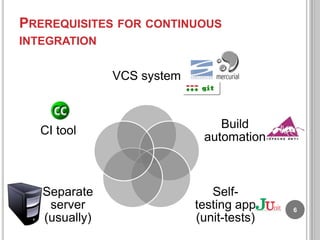 PREREQUISITES FOR CONTINUOUS
INTEGRATION

VCS system

CI tool

Separate
server
(usually)

Build
automation

Selftesting app
(unit-tests)

6

 