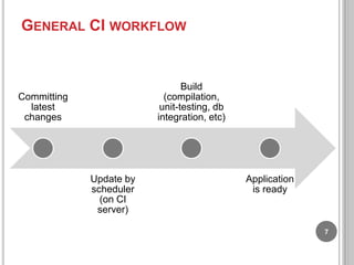 GENERAL CI WORKFLOW

Build
(compilation,
unit-testing, db
integration, etc)

Committing
latest
changes

Update by
scheduler
(on CI
server)

Application
is ready

7

 