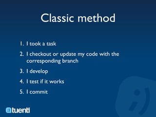 Classic method
1. I took a task
2. I checkout or update my code with the
   corresponding branch
3. I develop
4. I test if it works
5. I commit
 