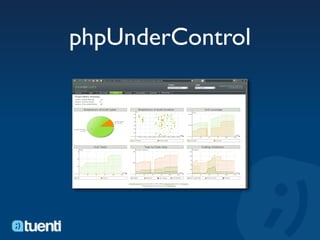phpUnderControl
 