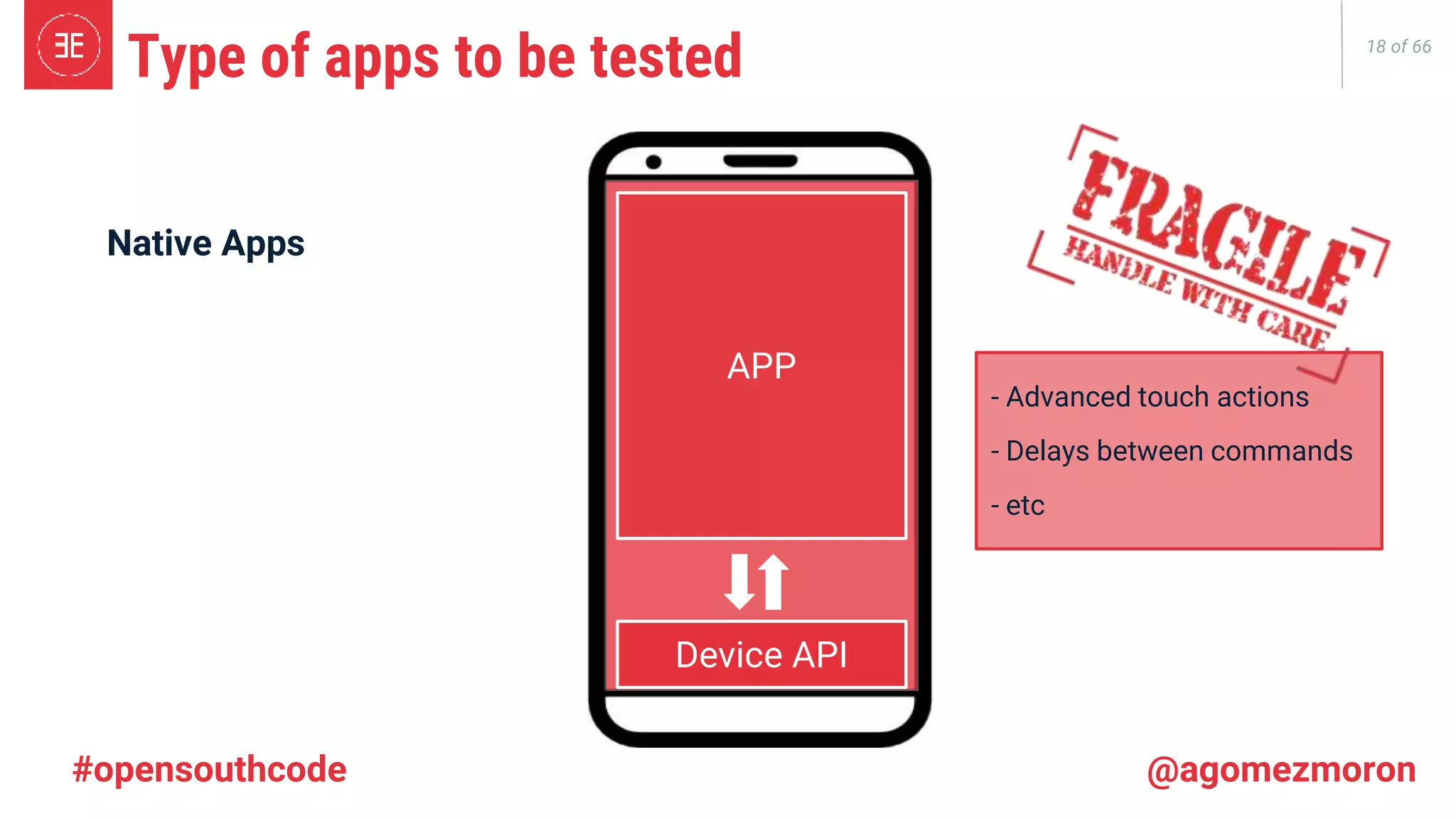 18 of 66 #opensouthcode @agomezmoron Type of apps to be tested Native Apps Device API APP - Advanced touch actions - Delays between commands - etc 