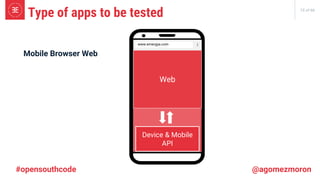 15 of 66
#opensouthcode @agomezmoron
Type of apps to be tested
Device & Mobile
API
Web
Mobile Browser Web
www.emergya.com
 