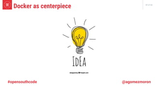 30 of 66
Docker as centerpiece
#opensouthcode @agomezmoron
 